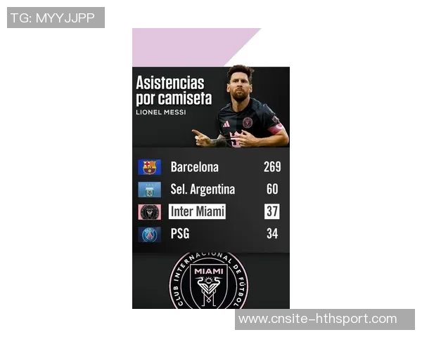 梅西职业生涯数据再创新高886球396助攻离400助仅差4助攻